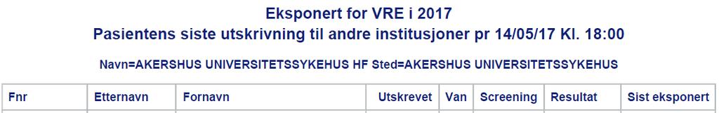 Oversikt over pasienter utskrevet til annen institusjon.