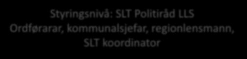 Styringsnivå: SLT Politiråd LLS Ordførarar, kommunalsjefar,