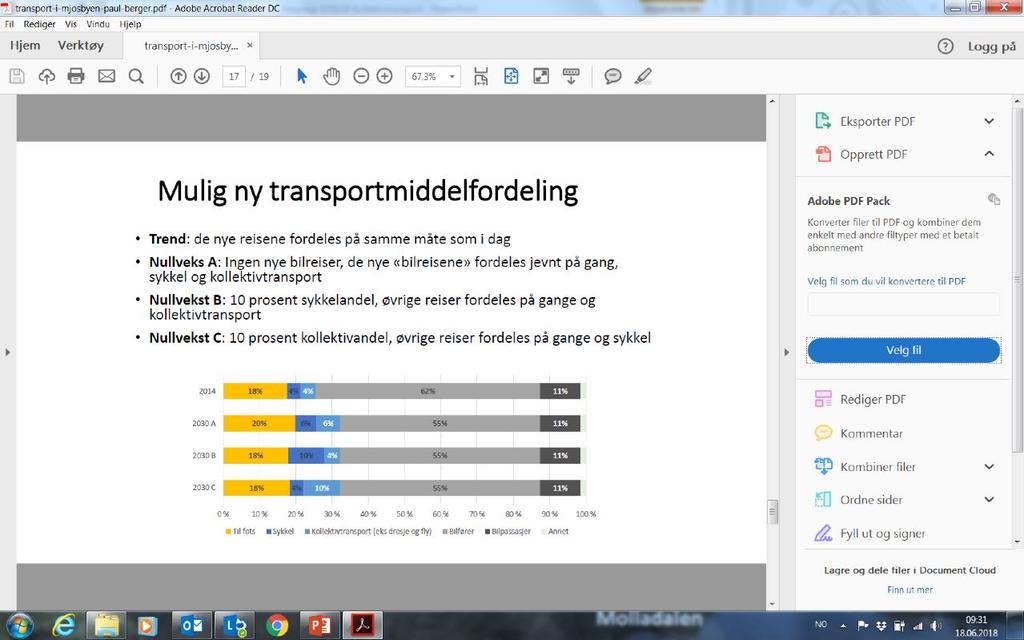 Mulig ny transportmiddelfordeling Trend: de nye reisene fordeles på samme måte som i dag Nullvekst A: Ingen nye bilreiser, de nye «bilreisene» fordeles jevnt på gang, sykkel og