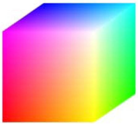 Fargesyn Vi kan skille mellom ca. 100 rene farger (hue). Når fargene også varierer i intensitet, kan vi skille mellom ca. 6000 farger (hue+intensity). For hver av disse, kan vi skille mellom ca.