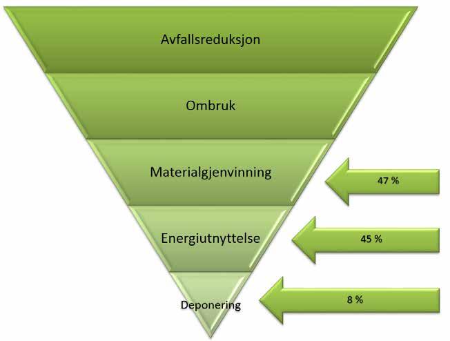 eventuelle lokale forhandlinger til grunn. Opprykk i lønnsstigene utover tariffavtalenes minimumsbestemmelser praktiseres likt uavhengig av kjønn, funksjonsevne og etnisitet.