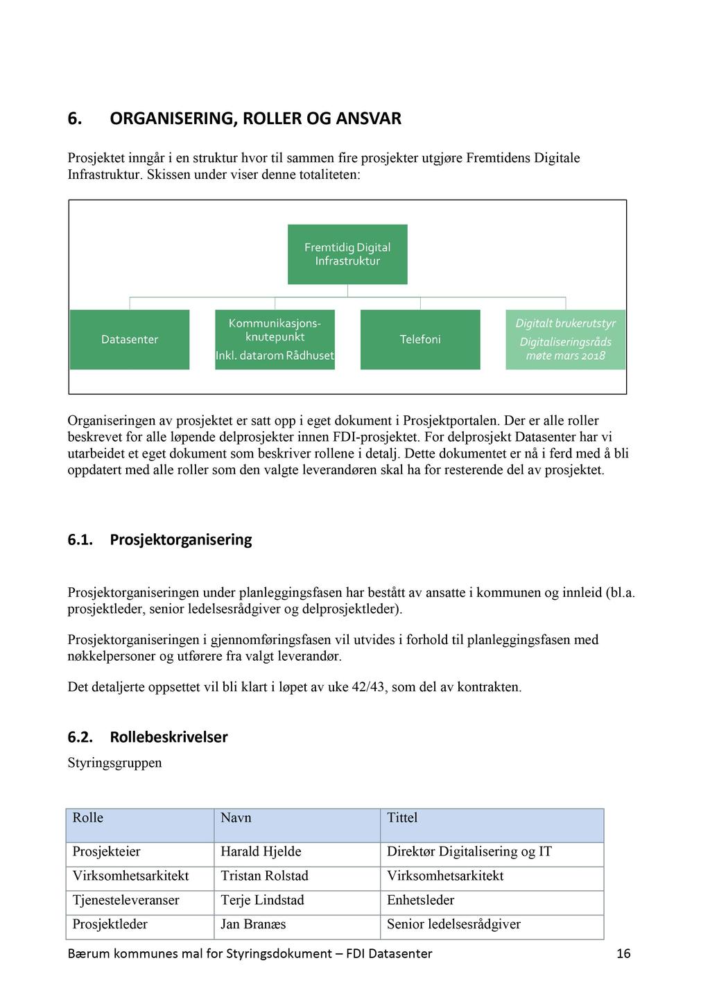 6. ORGANISERING, ROLLER OG ANSVAR Prosjektet inngår i en struktur hvor til sammen fire prosjekter utgjøre Fremtidens Digitale Infrastruktur.