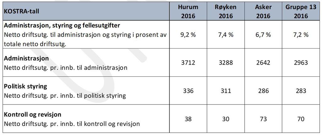 Perspektivmeldingen 2017 redegjør for flere utviklingstrekk som kan utfordre den norske velferdsmodellen.