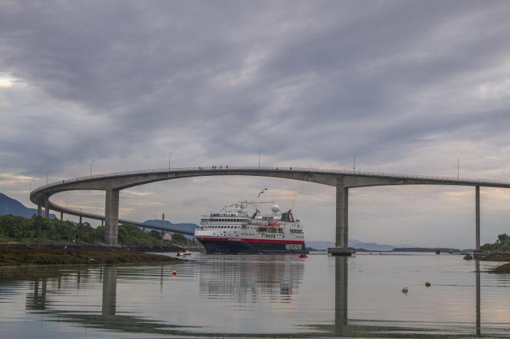 Forretningsbetingelser for bruk av infrastruktur og tjenester i Brønnøy Havn KF og Brønnøy kommunes sjøområde. Gjelder fra 1.