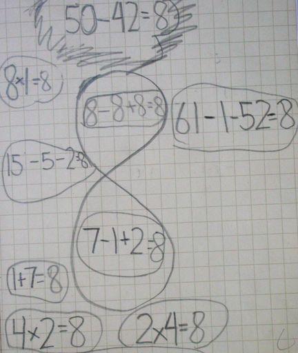 Ti-tallsystemet Det er mulig å fremstille alle heltallene ved hjelp av våre ti talltegn 1, 2, 3, 4, 5, 6, 7, 8, 9 og 0.