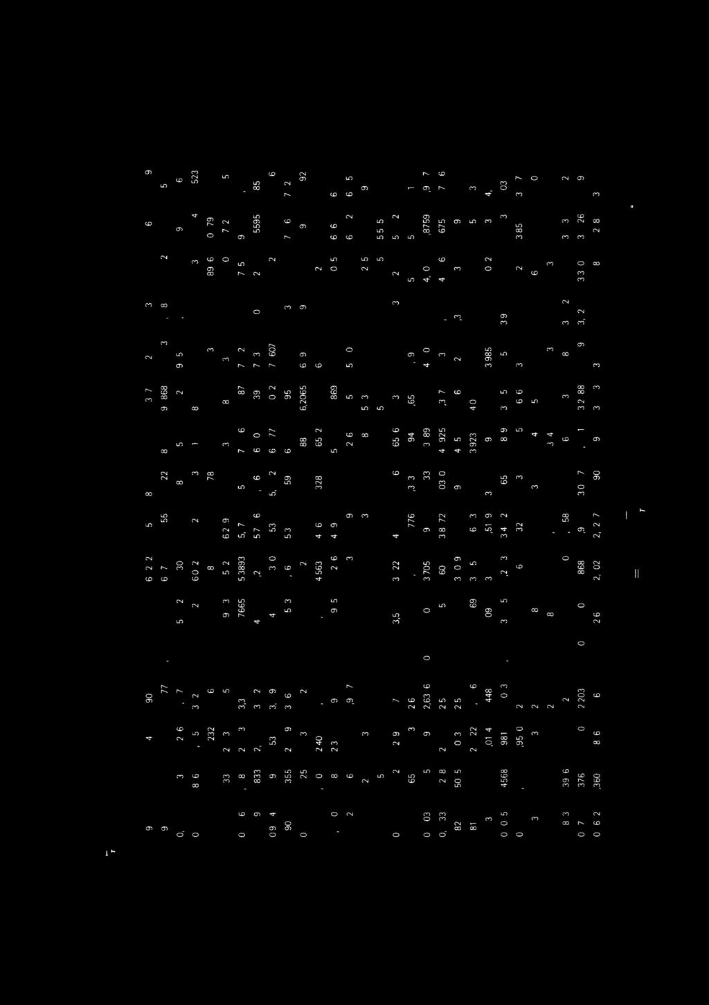 10,5753 11,3484 12,1062 12,8493 13,5777 1,9135 2,8286 3,7171 4,5797 5,4172 6,2303 7,0197 7,7861 8,5302 9,2526 9,9540 10,6350 11,2961 11,9379 12,5611 1,8861 2,7751 3,6299 4,4518 5,2421 6,0021 6,7327