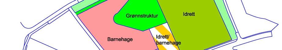 I tillegg til 11-er banen må det også settes av plass til 1-2 mindre baner dersom de yngste barna og den uorganiserte leken ikke skal tape i konkurransen om brukertid.