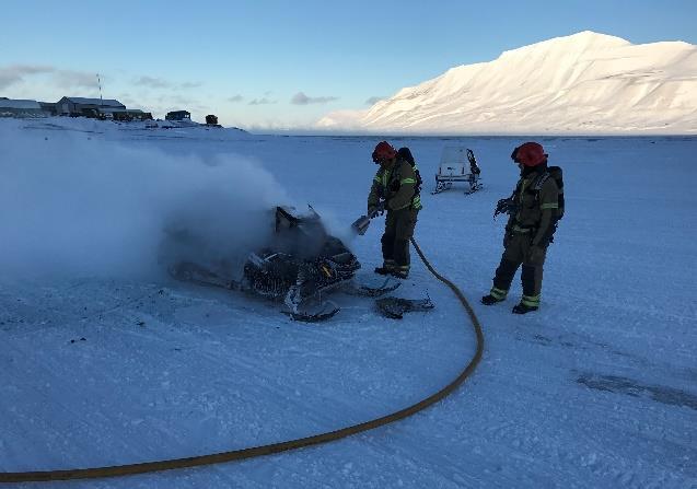 Ut ifra vaktlogg ser vi at hendelsene for oss i Longyearbyen gjenspeiler fastlandsstatistikk i Norge. Mange bolig og dødsbranner starter på kjøkkenet.