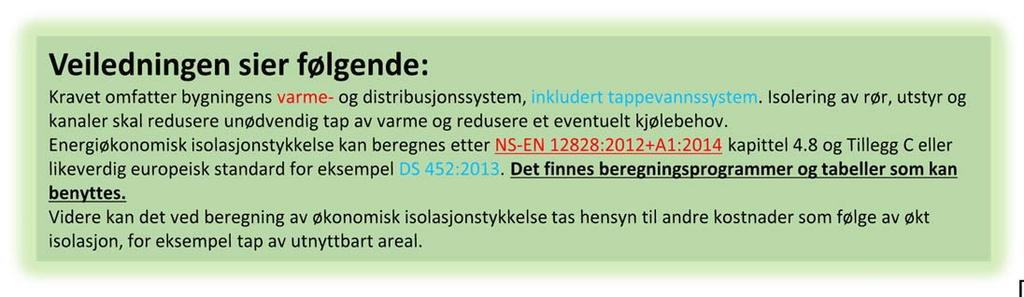 Minimumskrav i TEK10, 14 3 Rør, utstyr og kanaler som