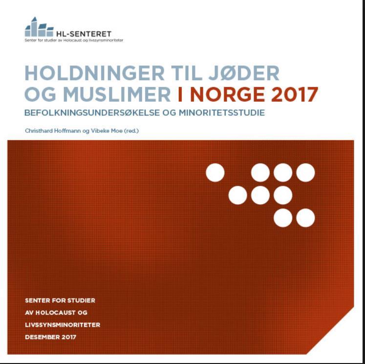 HOLDNINGER TIL MUSLIMER I NORGE 2017