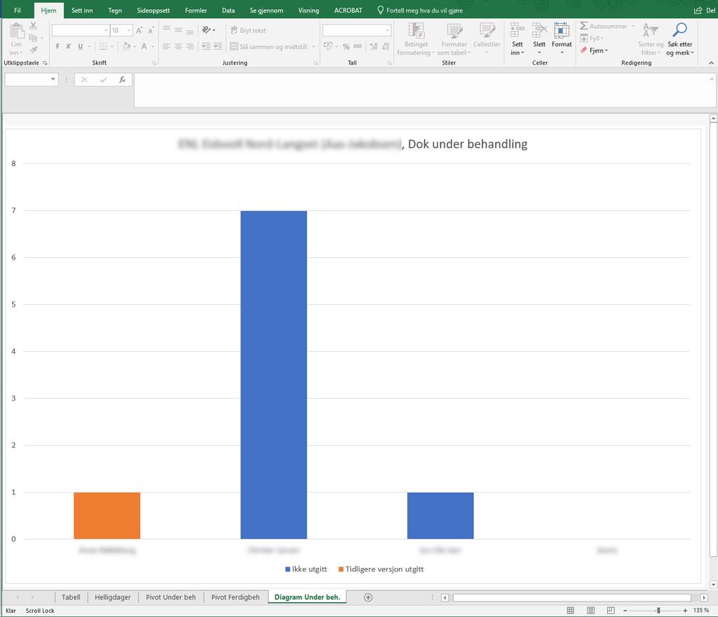 BIM2Share Rapporter: Brukerveiledning side 3/12 2 Rapportbeskrivelser 2.