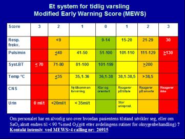 - The overall rate of return hospital visits was 1.