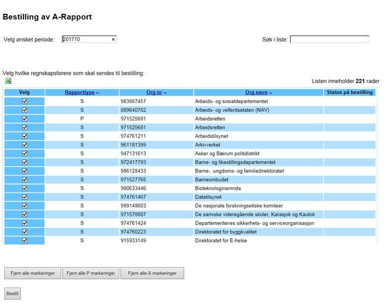 Eksempel på bestilling av A rapport for rapporttype P, dersom bruker kun har tilgang til å bestille A-rapport for kun én organisasjon.