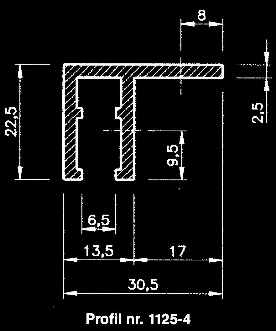 kg/m Produktnr.