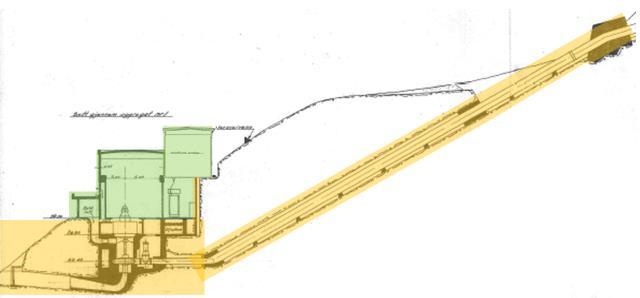 2 Beskrivelse av tiltaket - Arbeidsomfang Figur 2: Snitt-tegning av kraftstasjonen med rørgate. Det som er markert oransje skal ikke rives. Det som er markert grønt er planlagt revet.