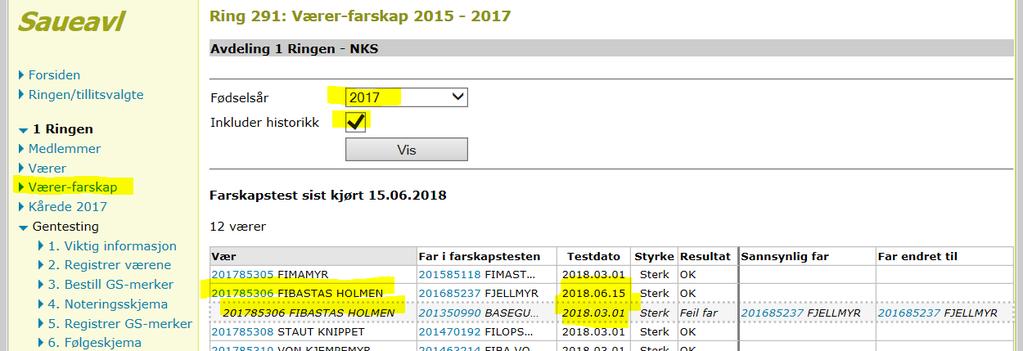 Farskapstest for 2017-værene i sending 1 og 2 i 2018 NKS Kvit spæl Farga spæl Sjeviot Pels Totalt Antall % Antall % Antall % Antall % Antall % Antall % Antall gentestet 1539 200 30 33 44 1846 Kan