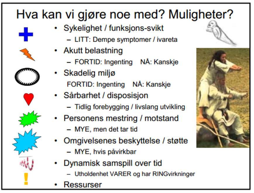 HVA KAN VI GJØRE NOE MED?