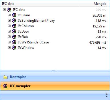 IFC-mengde vindu Symbolbruk Det er mange typer informasjon som nå er kommet i tillegg pga. av IFC-formatet og trenger en forklaring. Vi har brukt ulike symboler for å vise dette.