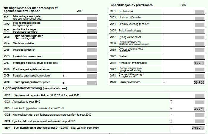 2. Næringsoppgaven Bilkostnader og tilbakeføring av privat bruk (fordel) Bokføring: Debet 2075 Privat bruk av næringsbil: 33.