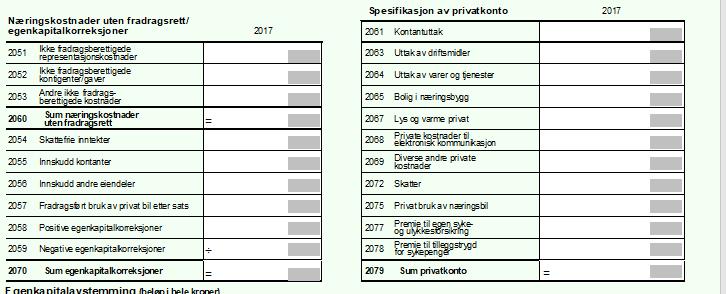 2. Næringsoppgaven Privatkostnader og øvrige kapitalkorreksjoner I og med at en eier bruker bankkontoen og øvrige eiendeler som sin «egen lommebok» vil det