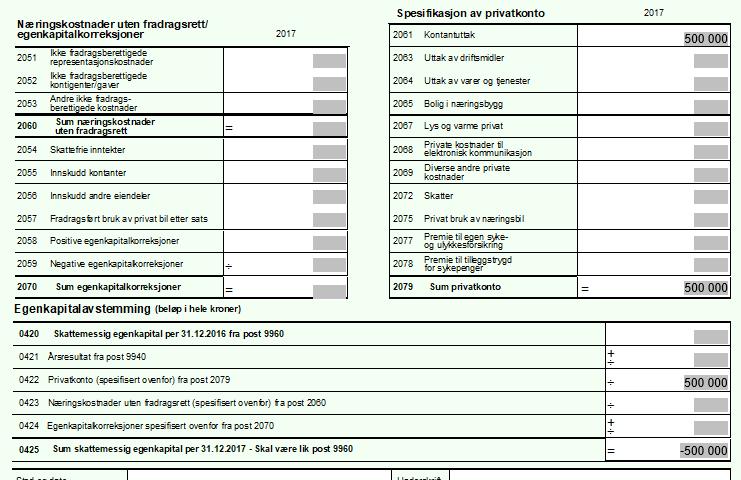 Egenkapital i et ANS Uttak (når deltakerne tar ut midler) fra ANS skal dette rapporteres både på næringsoppgavens side 4 samt påvirke skatten på utdelinger Som et minimum må slike uttak føres mot en