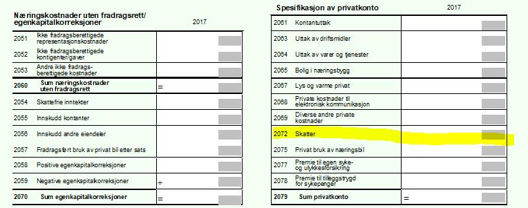 Egenkapital i et ANS Betaling av private skatter for deltaker I motsetning til et AS er det deltakerne i et ANS som blir tilordnet selskapets skattemessig overskudd og skal betale alminnelig