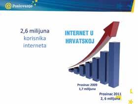 PriruËnik za trenere Potrošački trendovi kako hrvatske tvrtke koriste e-poslovanje?