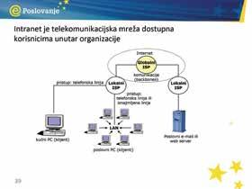 Bežične i mobilne mreže Bežične i mobilne mreže sve više zamjenjuju tradicionalne fiksne mreže. U usporedbi s fiksnim mrežama, bežične mreže nude mobilnost, ali su istodobno i ranjivije.