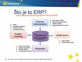 Evo nekih odgovora: 1. Najveća prednost ERP softvera integracija je svih poslovnih aktivnosti u poduzeću, što smanjuje papirologiju, nepotrebnu dokumentaciju, ponavljanje unosa podataka itd. 2.