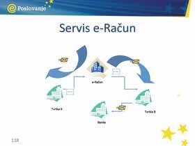 PriruËnik za trenere Sigurna e-arhiva Svi računi, poslani i zaprimljeni, arhivirani su u sustavu, čime se znatno smanjuje trošak arhiviranja i skraćuje vrijeme pretraživanja računa Potpuna kontrola