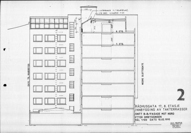 Type 3 1930-1980 Modernistiske forretningsgårder Egnethet for boliger ved ombygging