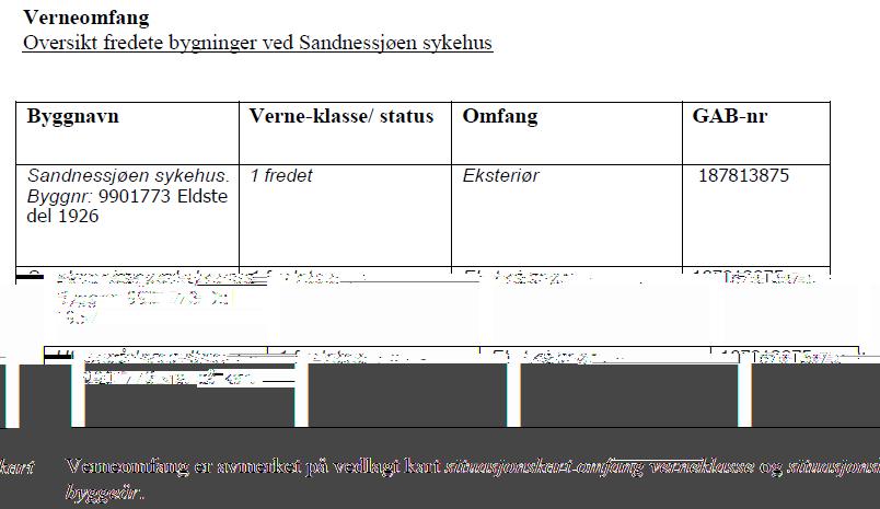 13.6.1 Sandnessjøen Sandnessjøen sykehus kompleks 9900175