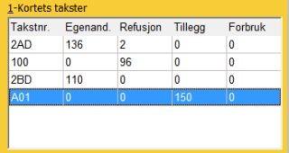 142 Kurshefte Tilleggsbeløpet er nå registrert som egen takst. 14.