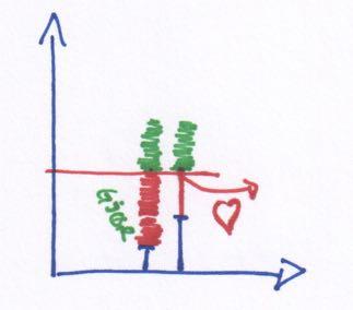 Hun må kjempe for hver Kilde: Albert Bandura (1997) «Self-efficacy: The excercise of control» Blackwell Publishing. United Kingdom eneste lille fremgang, men hun lider ikke på noen som helst måte!