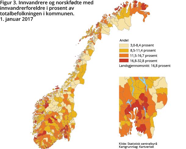 Innvandrere i alle