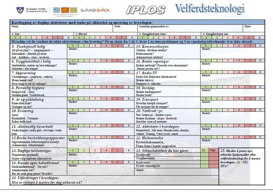 Snåsa kommune -Boligrådgivningsgruppe -Aktivt og godt liv i egen bolig (prosjektplan 2015-2017) -Fokus på brukernes ønsker og ressurser -Er din bolig funksjonell?