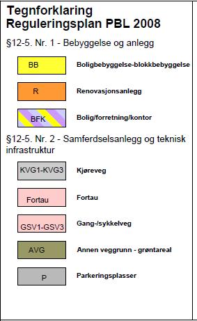 finansiering av felles infrastruktur med kr. 750,- per kvm BRA.