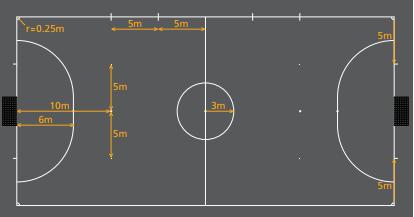 Regel 1: Banen BANEN Futsal spilles på en håndballbane (40m i lengde x 20m i bredde) STRAFFESPARKFELTET Felt med 6m radius ut fra målet STRAFFESPARKMERKENE 6 m. og 10 m.