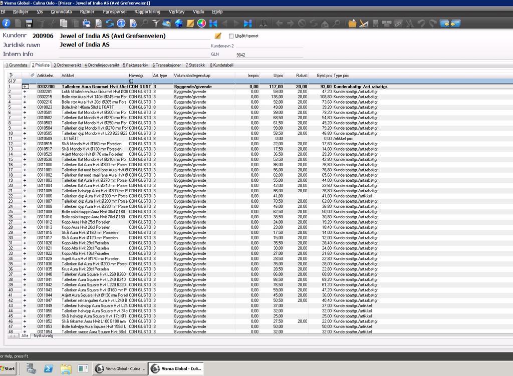 f. Her finner du all informasjon om prisen, og du kan sortere og søke i det blå feltet, på samme vis som ved søk etter kunde. Artikkeltype = Hvilken type artikkel er dette? Lagervare? Skaffevare?