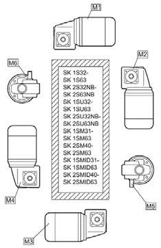 Pos : 68 /Anl eitungen/getriebe/6. Anhang/Bauform und Wartung_T eil2 [Abb_B1000]_1 @ 6\mod_1430735162931_0.