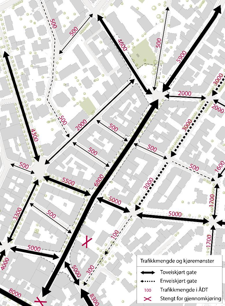 Figur 2.5 Trafikkmengder i dagens situasjon Camilla Colletts vei Skovveien Frognerveien trafikkeres av buss linje 21 med maksimalt 5 minutters frekvens i hver retning.