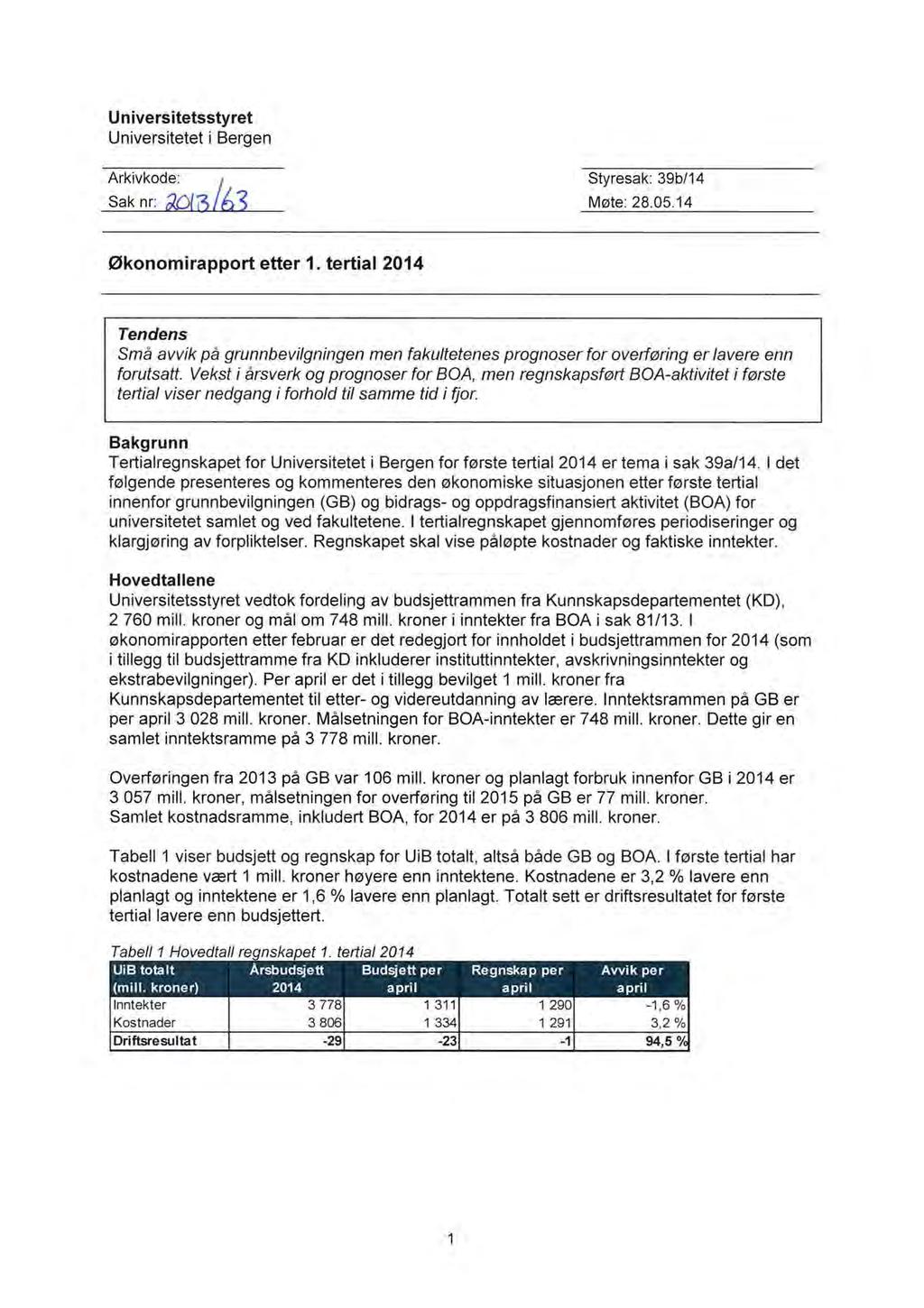 Universitetsstyret Universitetet i Bergen Arkivkode: Styresak: 39b/14 Sak nr: Møte: 28514 Økonomirapport etter 1 tertial 214 Tendens Små avvik på grunnbevilgningen men fakultetenes prognoser for