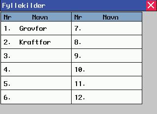 3.3.4 Innstillinger på fyllekilder Her gjøres innstillinger på fyllekildene for resept fylling. Vindu viser programmerte og ledige fôrkomponenter / fyllekilder.