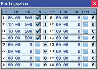 3.3.7 Fôringsplan FeedMixer kan settes til å fôre ut automatisk etter en fôringsplan. Opp til 16 ulike tidspunkt kan settes individuelt.