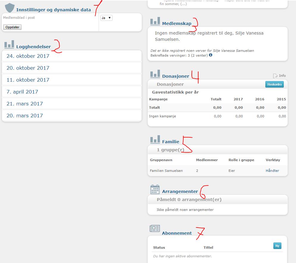 1. Innstillinger som kan endres. Foreløpig bare medlemsblad. En familie kan for eksempel ønske bare å få ett medlemsblad. Da må det stoppes på alle familiemedlemmer, bortsett fra ett.