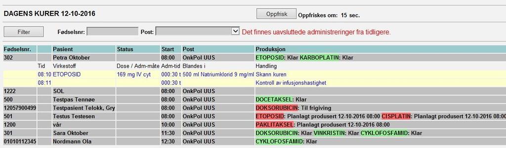 9 / 9 MERK: Medikamenter som er merket rødt, indikerer at kuren ikke er ferdig produsert og frigitt fra apoteket.