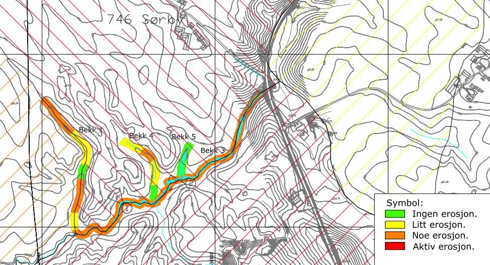 Nordlig ravine: Langs nordlig avgrensning er stabilitet beregnet i Profil 5C.