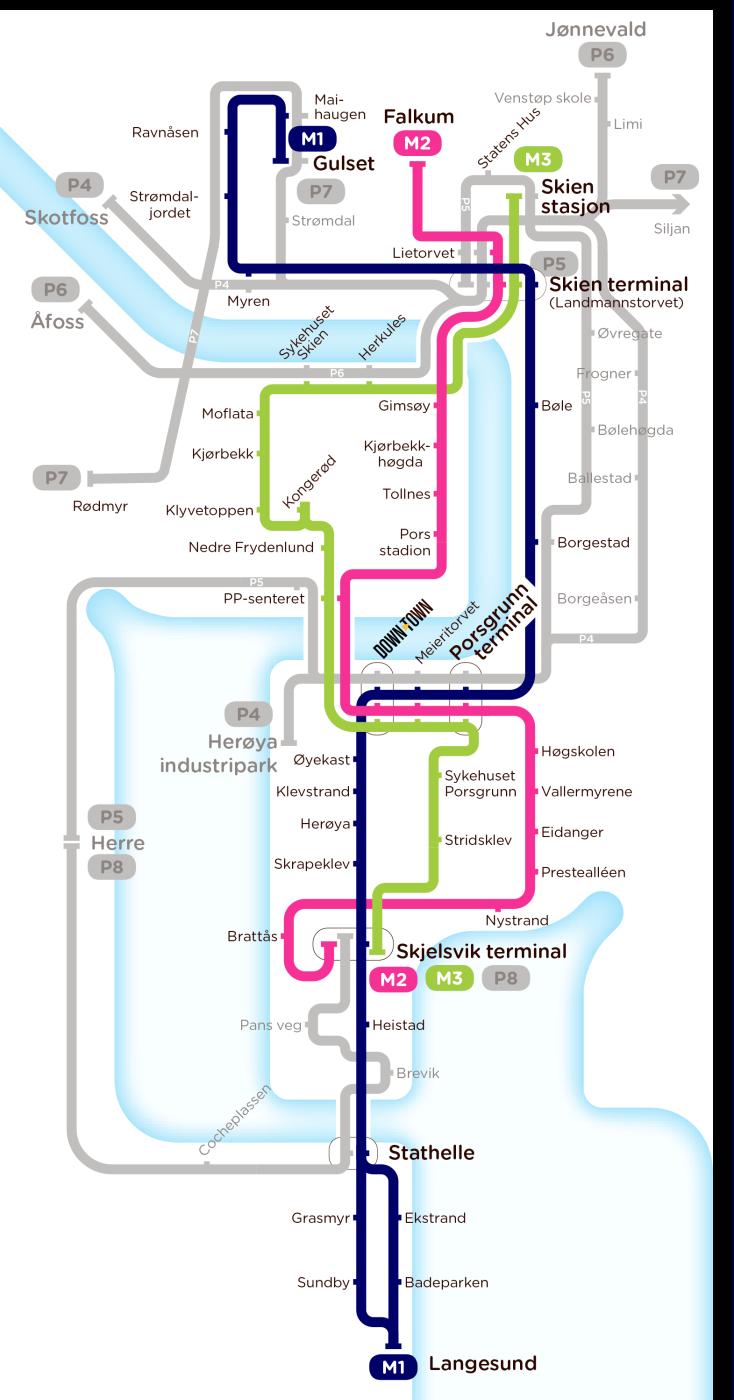 1.4 Kort om dagens rutetilbud «Ryggraden» i dagens rutestruktur er metrolinjene M1, M2 og M3.