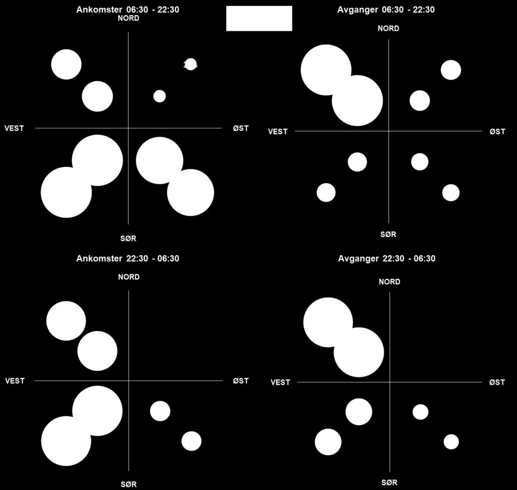 8.3 RULLEBANEFORDELING FOR PROPELLFLY: RAPPORTERING IHT.