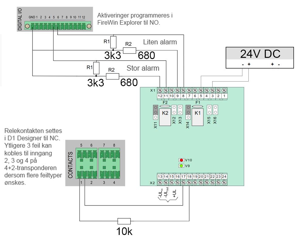 Tilkobling via transponder: